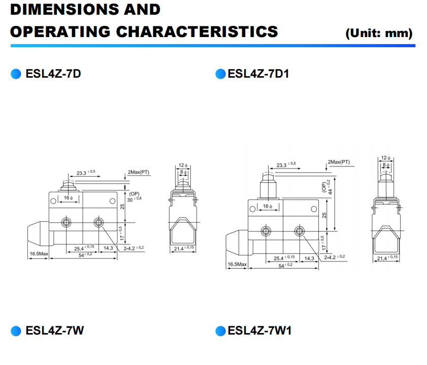 DIMENSIONS 1