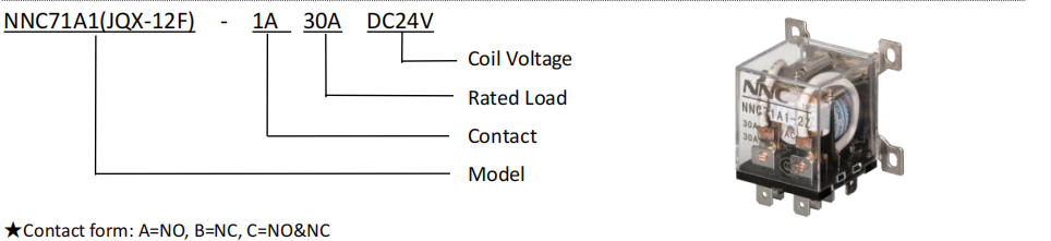 71A1 MODEL