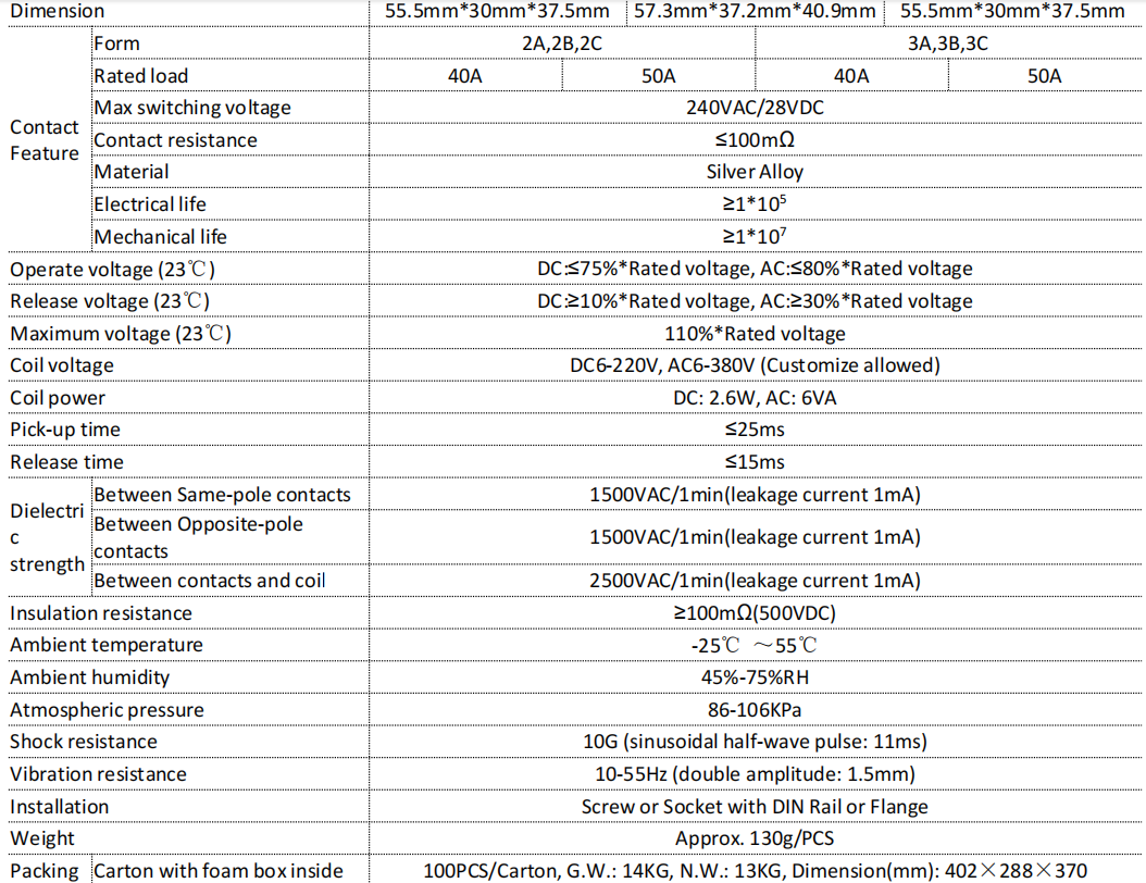 71B SPECIFICATION