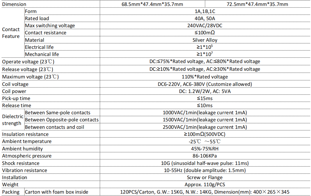 71H SPECIFICATION