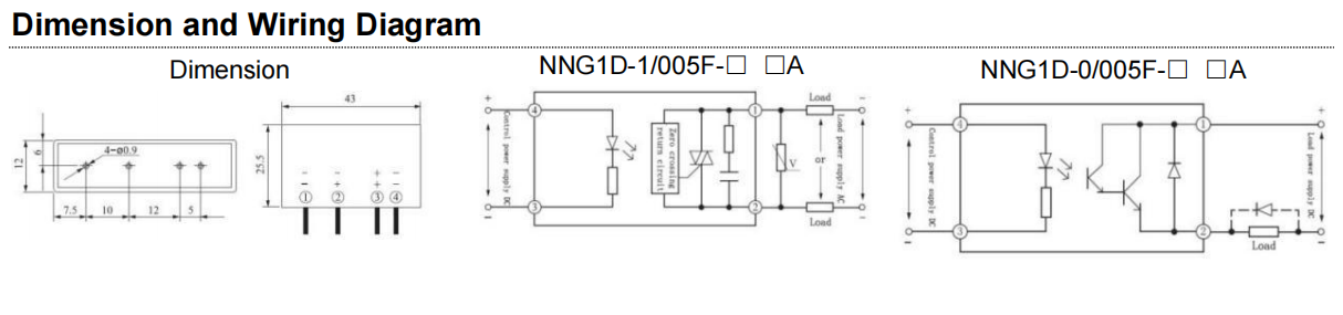 NNG1D DIMENSION