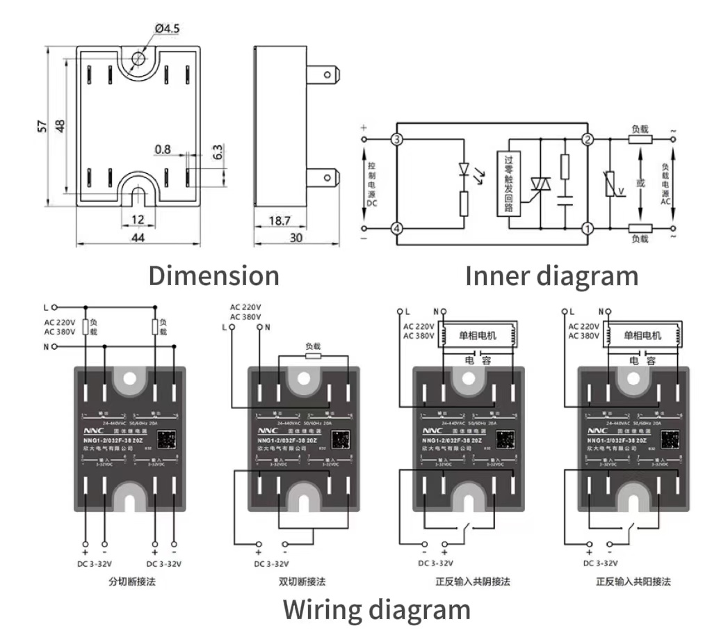 NNG1 DUAL 尺寸