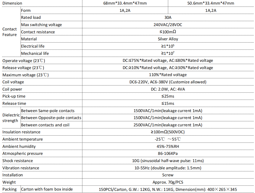 71K specification