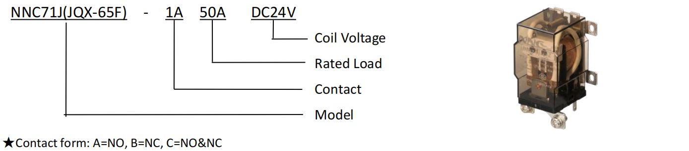 71J MODEL